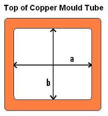 Top of Copper Mould Tube.JPG
